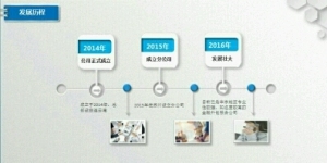 安信企業管理咨詢 專業賦能，助力企業持續發展