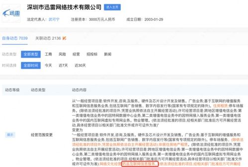 跨界融合 迅雷變更經(jīng)營(yíng)范圍，劍指醫(yī)藥行業(yè)與互聯(lián)網(wǎng)信息服務(wù)新藍(lán)海